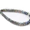 Natural Blue Flash Labradorite Smooth Polished Beads Strand Length is 8 Inches & Size 7mm Approx